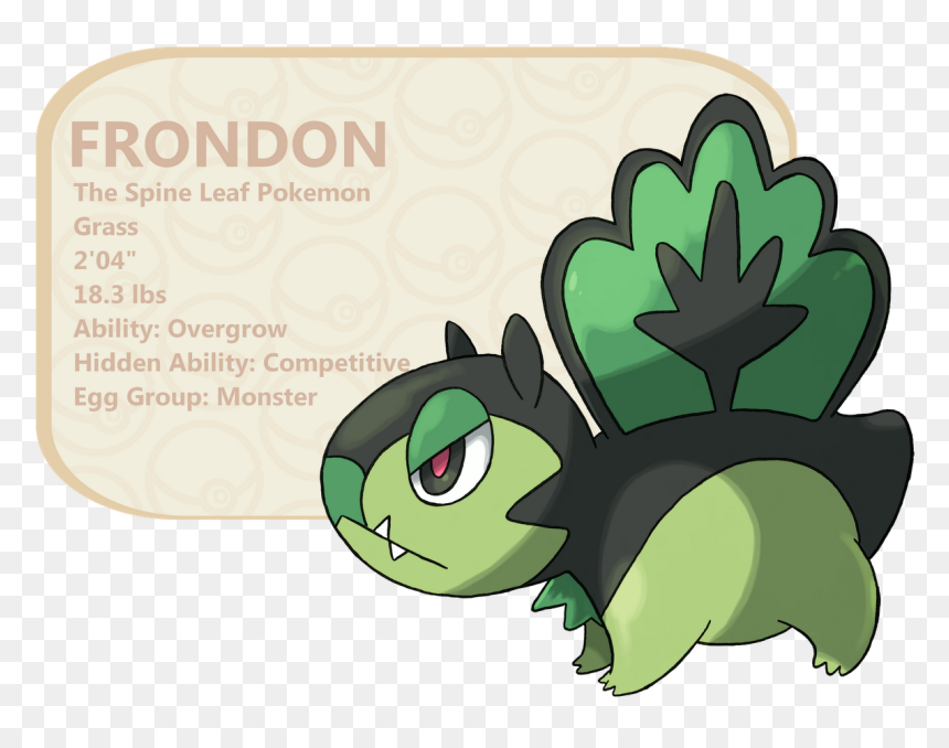 Fan Starters, HD Png Download - angery png