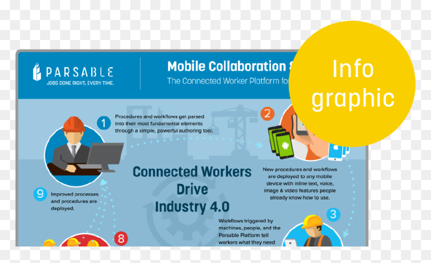 Transparent Collaboration Icon Png - Industry 4.0 Connected Worker, Png Download - collaboration icon png