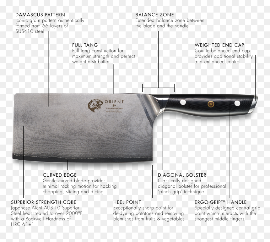 Damascus Series 7 Inch Cleaver - Parts Of A Cleaver, HD Png Download - cleaver png