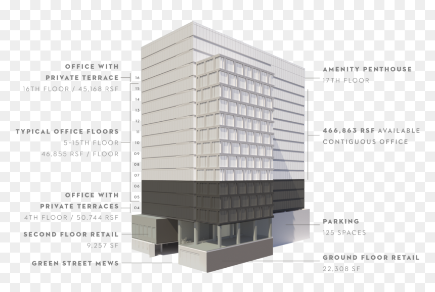Stack2 - Architecture, HD Png Download - stack of plates png