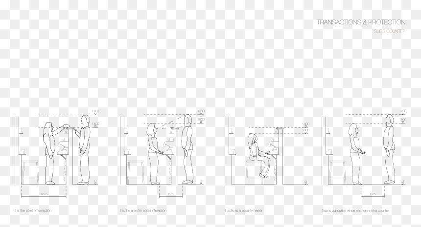 Human Scale Workspace Study Jamie Strong - Architectural Human Scale Study, HD Png Download - human scale png