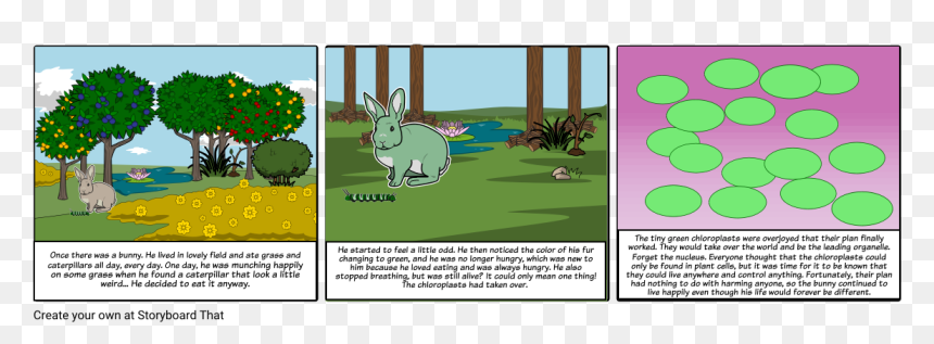 Cartoon, HD Png Download - chloroplast png