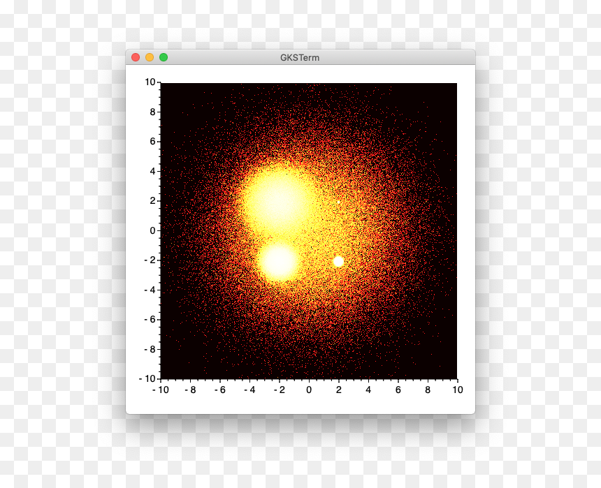 Circle, HD Png Download - red lens flare png transparent