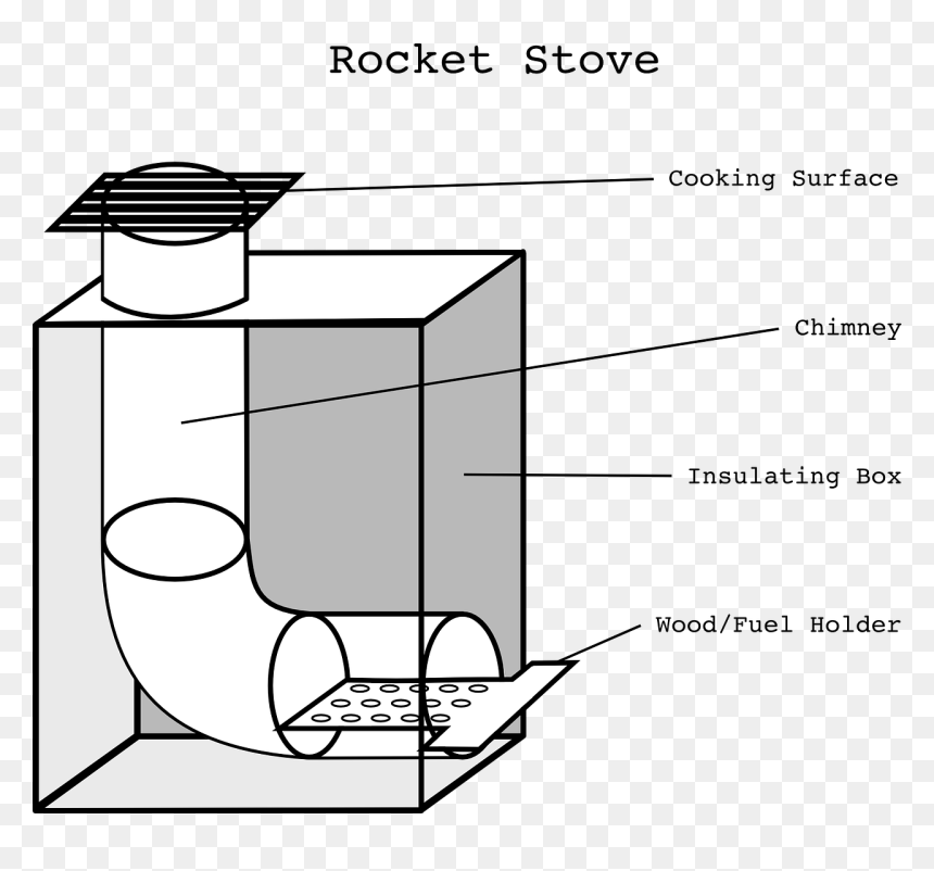 Rocket Stove Cinder Blocks, HD Png Download - blue print png