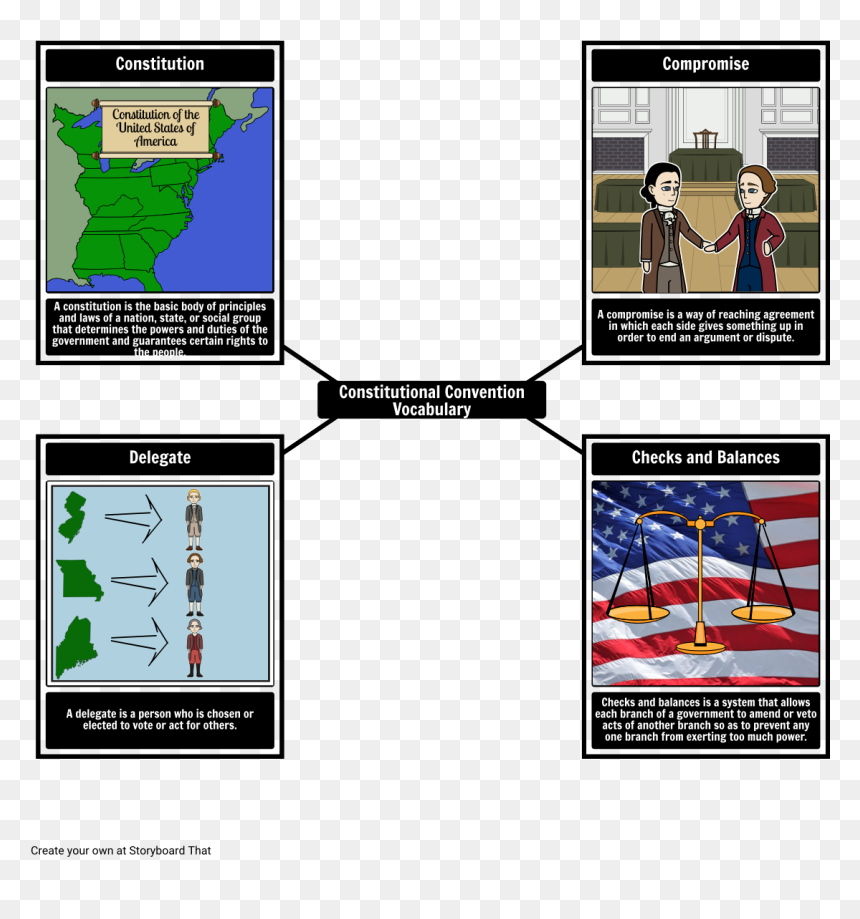 Constitutional Convention Vocabulary Storyboard - Checks And Balances Constitutional Convention, HD Png Download - person reaching png
