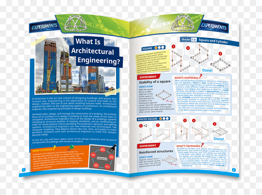 Brochure, HD Png Download - flyer model png