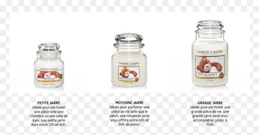 Que Faire De Mes Jarres Vides Les Jarres Yankee Candle - Glass Bottle, HD Png Download - yankee candle png