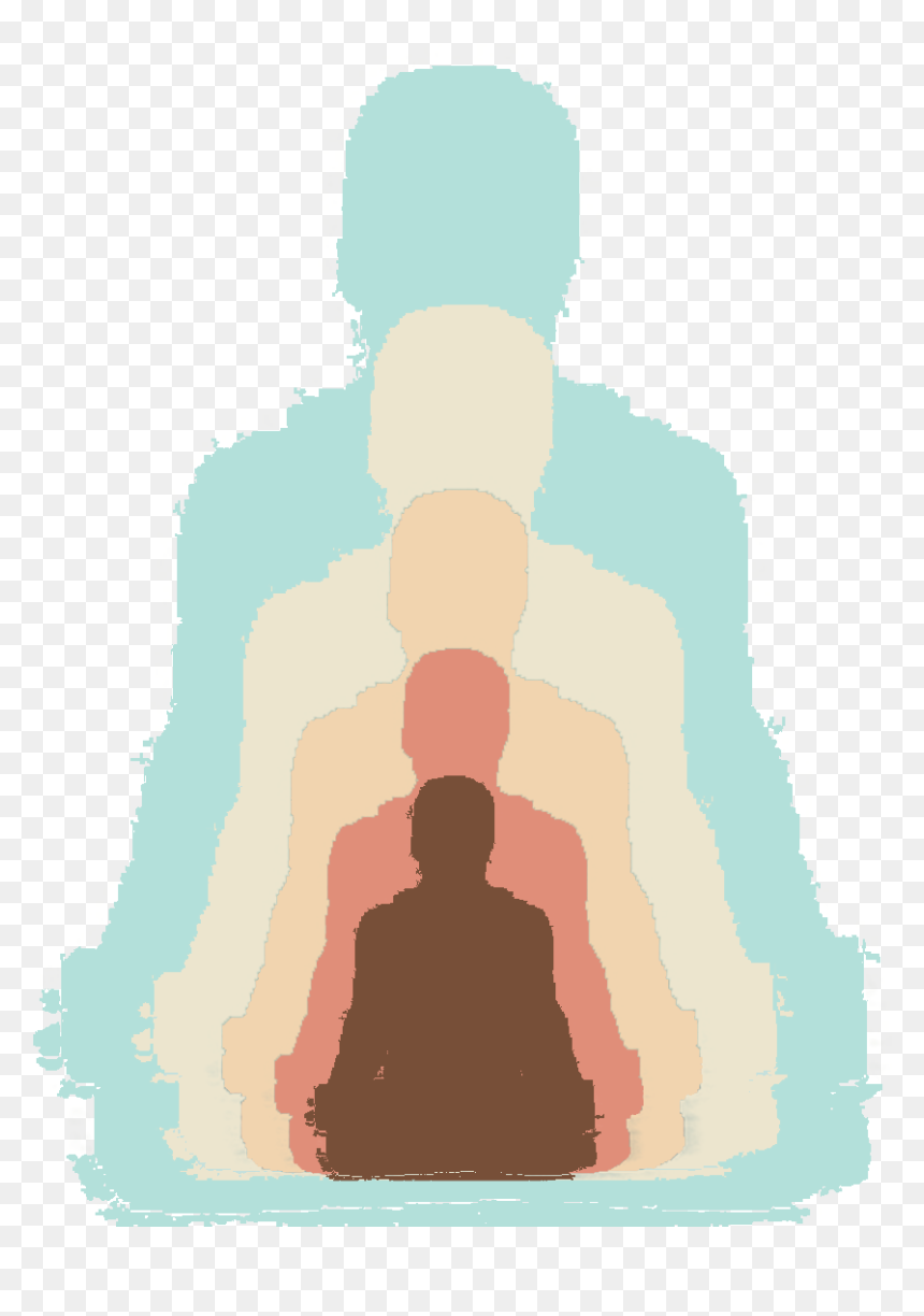 Brown Tones Kosha Png - Illustration, Transparent Png - meditation silhouette png