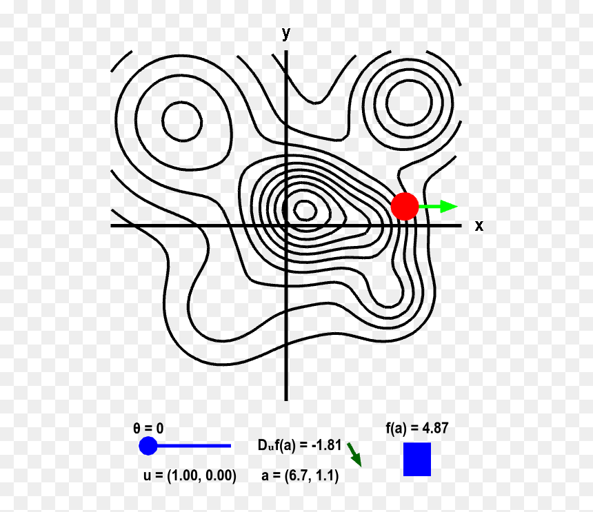 Directional Derivative On A Mountain - Portable Network Graphics, HD Png Download - mountains vector png