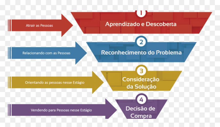 Empresa De Marketing Digital, HD Png Download - pessoas png