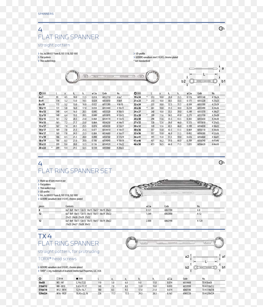 Technical Drawing, HD Png Download - flat hand png