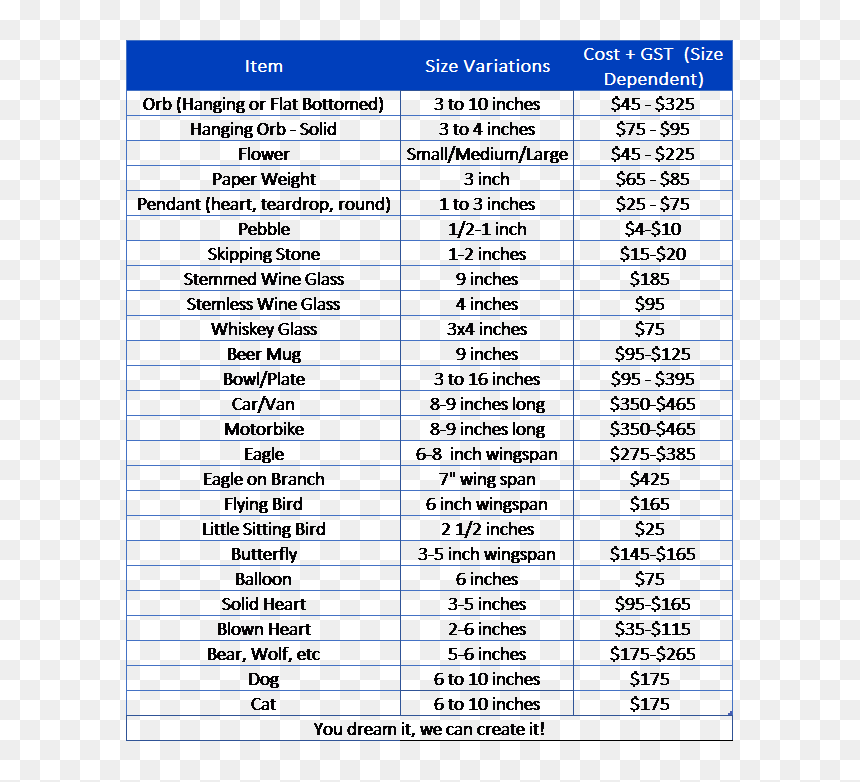 Cost Chart - Ins Kursura Submarine Museum, HD Png Download - glass orb png