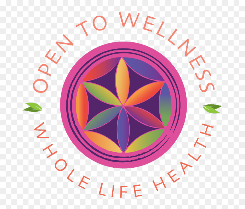 Open To Wellness Dr Monika Herwig - Circle, HD Png Download - burnt edges png