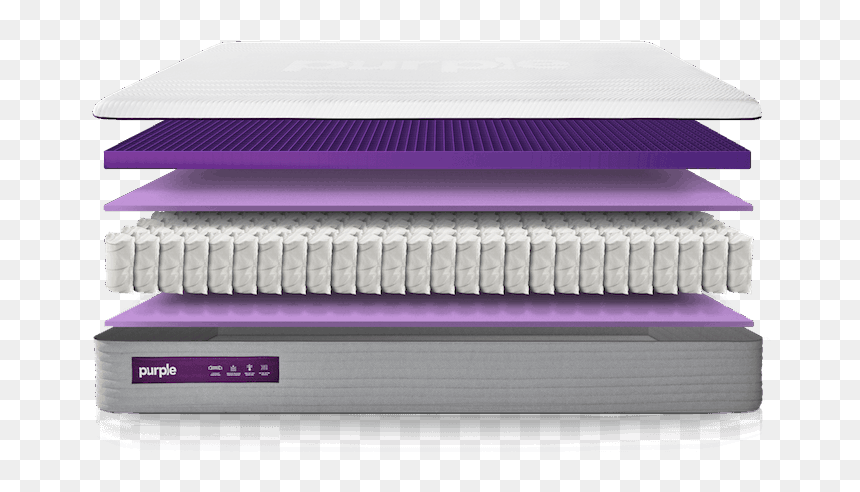 Hybrid Mattress Layers - Cinemaximum Forum Mersin, HD Png Download - purple explosion png