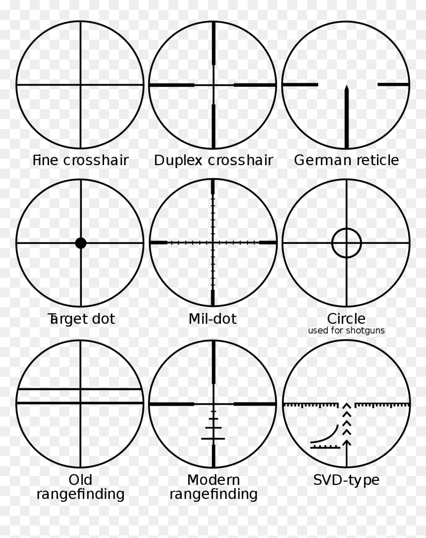 Colt 3x20 Scope Reticle, HD Png Download - crosshair png