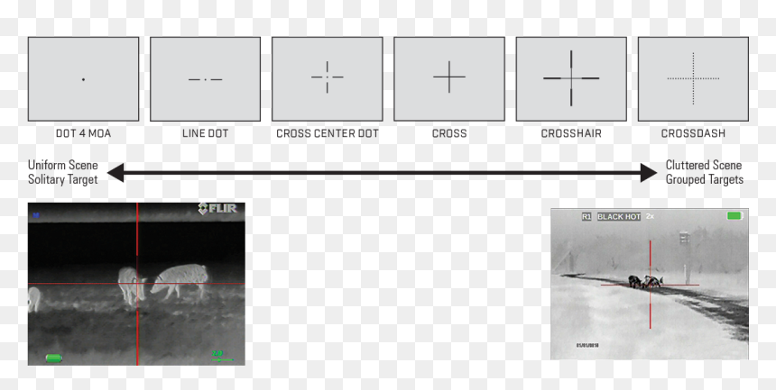 Diagram, HD Png Download - crosshair png