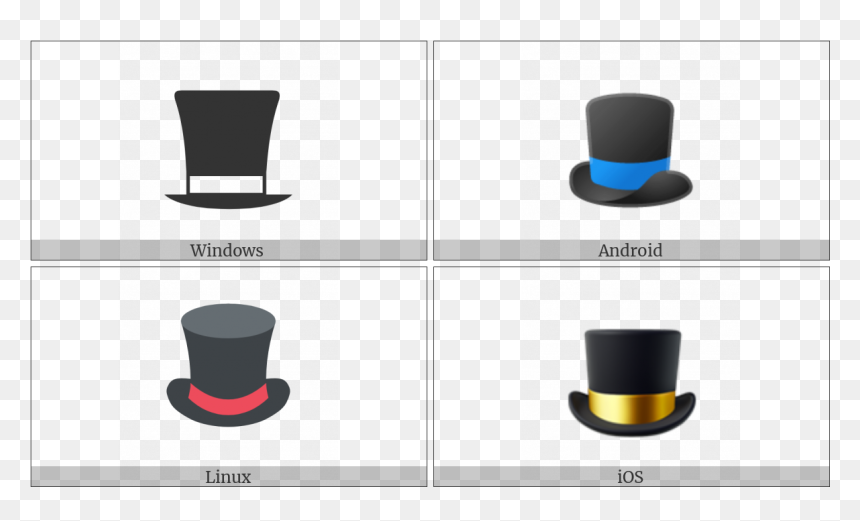 Chair, HD Png Download - top hat png