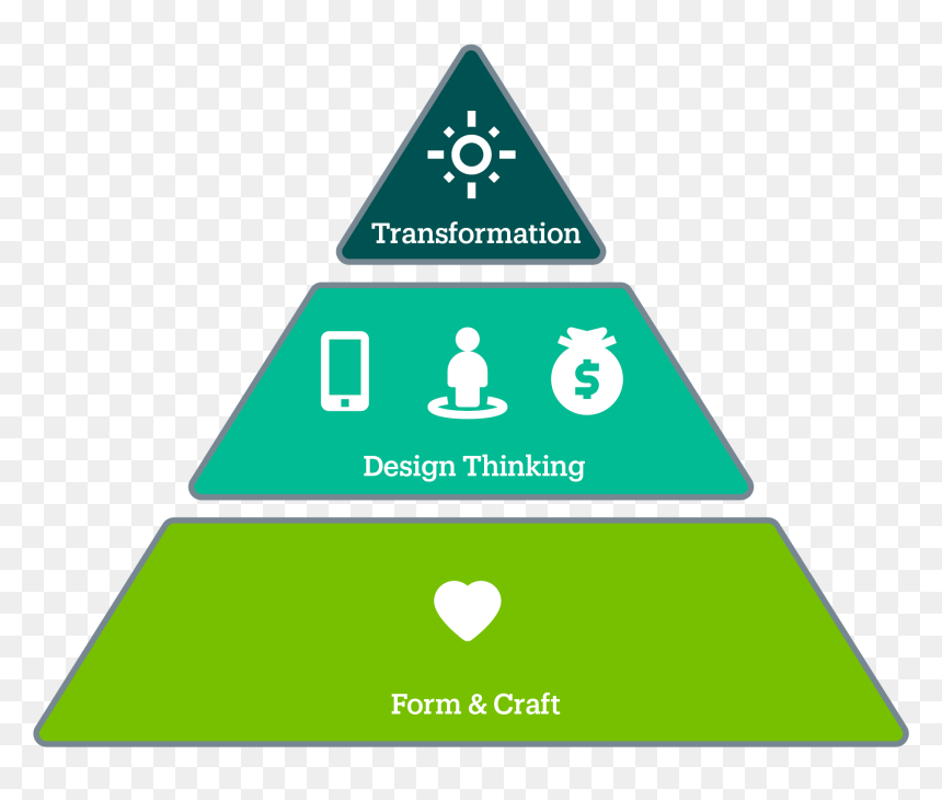 High Low End Market, HD Png Download - all seeing eye pyramid png