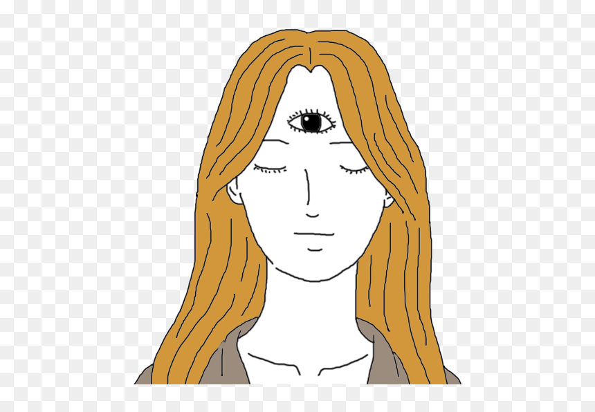 Third Eye Meaning, HD Png Download - all seeing eye pyramid png