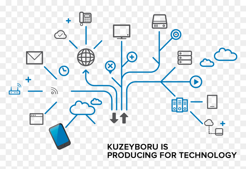 Kuzeyboru Cable Casing Pipe - Leased Line Wan, HD Png Download - pvc pipe png