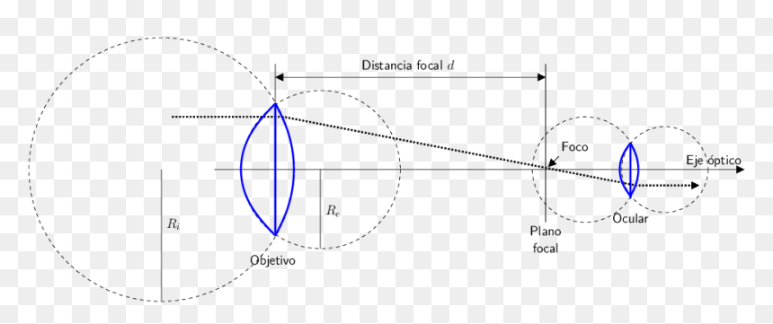 Diagram, HD Png Download - rayo de luz png