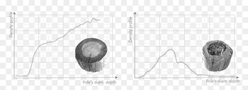 Diagram, HD Png Download - wooden pole png