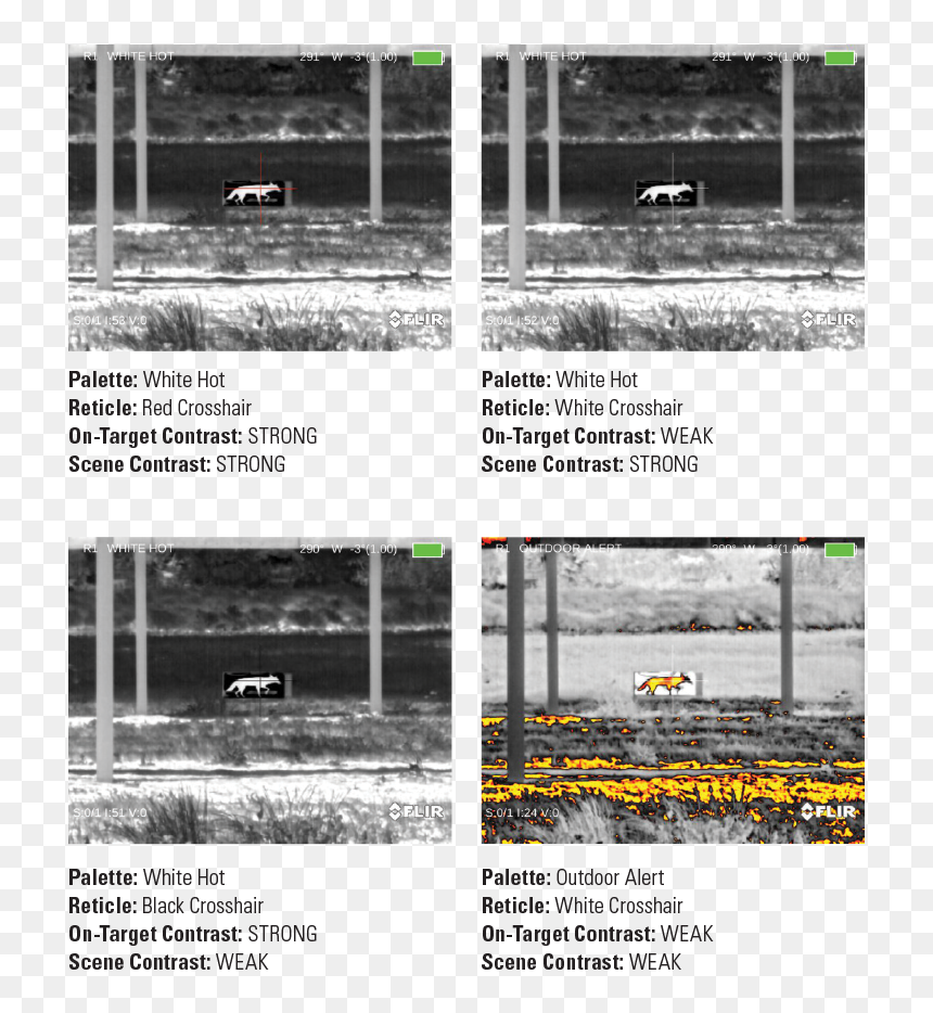 Land Rover, HD Png Download - sniper crosshairs png