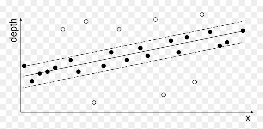 Image - Monochrome, HD Png Download - dotted border png