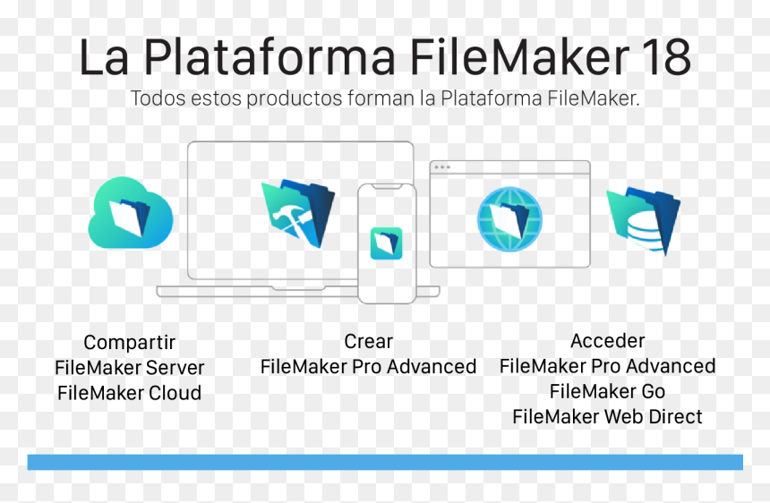 Diagram, HD Png Download - compartir png