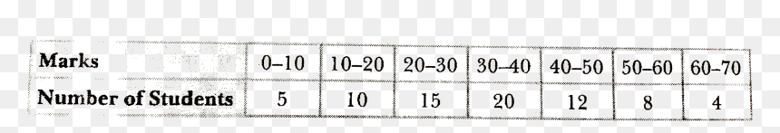 Number, HD Png Download - field goal png