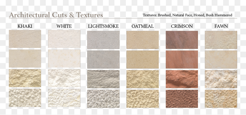 Floor, HD Png Download - stone floor png