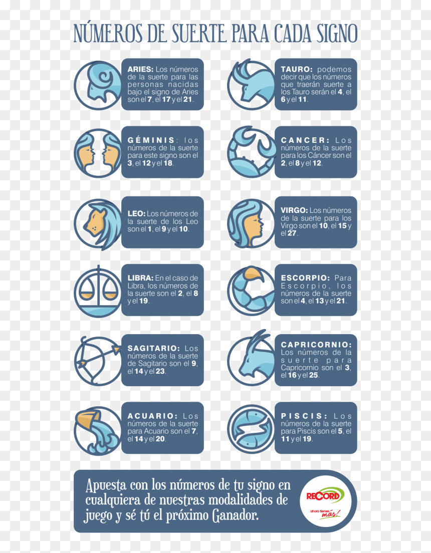 Transparent Ganador Png - Numero De La Suerte De Cada Signo, Png Download - signo de pregunta png
