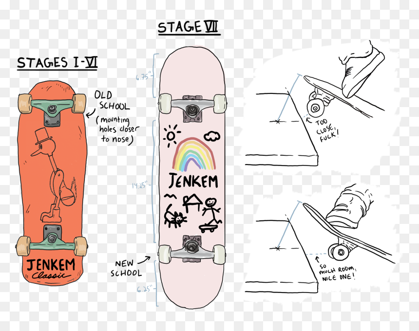 Vector Skate Old School - Skateboard, HD Png Download - old school png