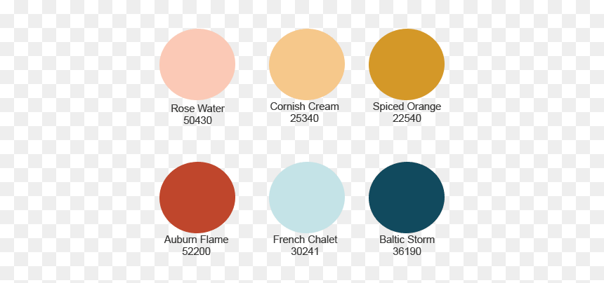 Circle, HD Png Download - water paint png