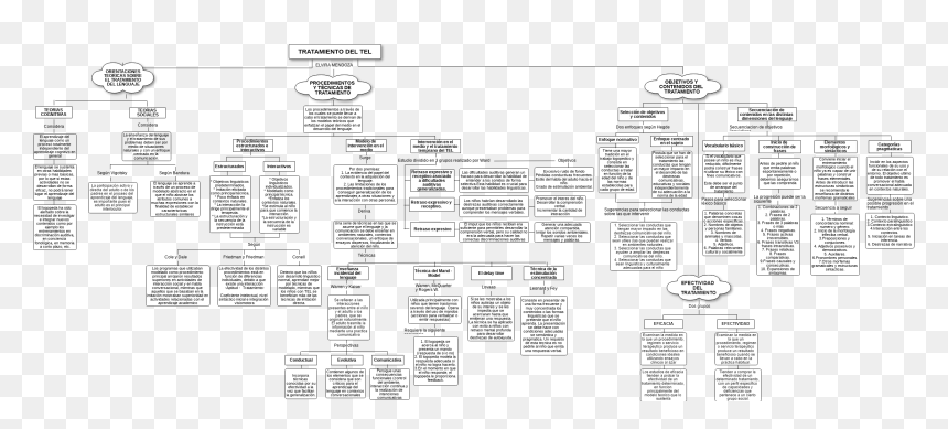 Document, HD Png Download - numero 2 png