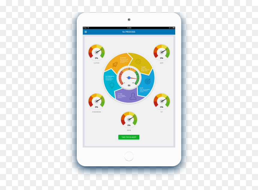 Iphone, HD Png Download - ipad .png