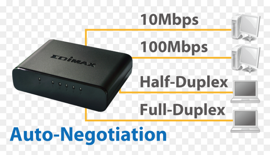 Edimax 5 Port Fast Ethernet Desktop Switch Es 3305p - Switch Velocidad De Transmision, HD Png Download - ethernet png