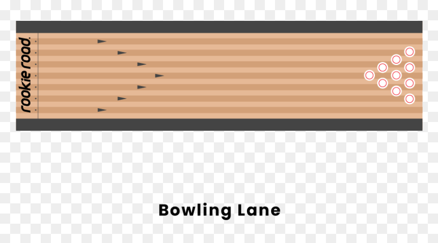 Wood, HD Png Download - bowling lane png