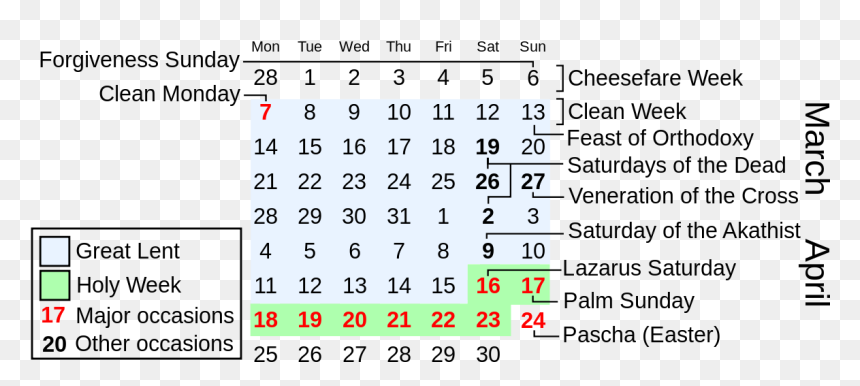 Calendar, HD Png Download - lent png