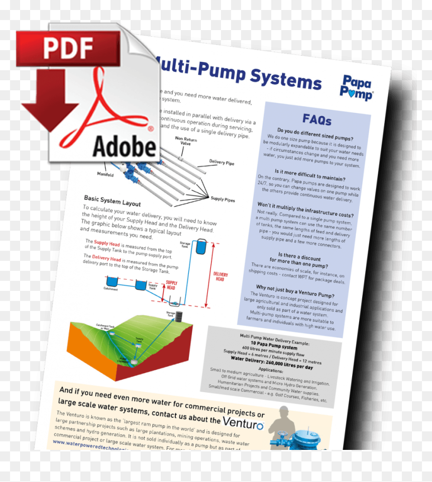 Flyer, HD Png Download - ram head png