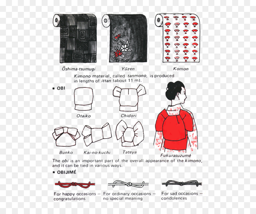 和服, HD Png Download - kimono png