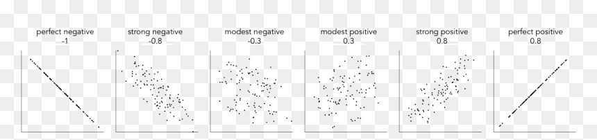Correlation - Parallel, HD Png Download - trump .png