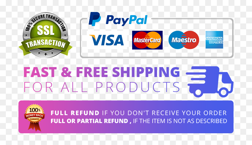 Online Advertising, HD Png Download - secure payment png