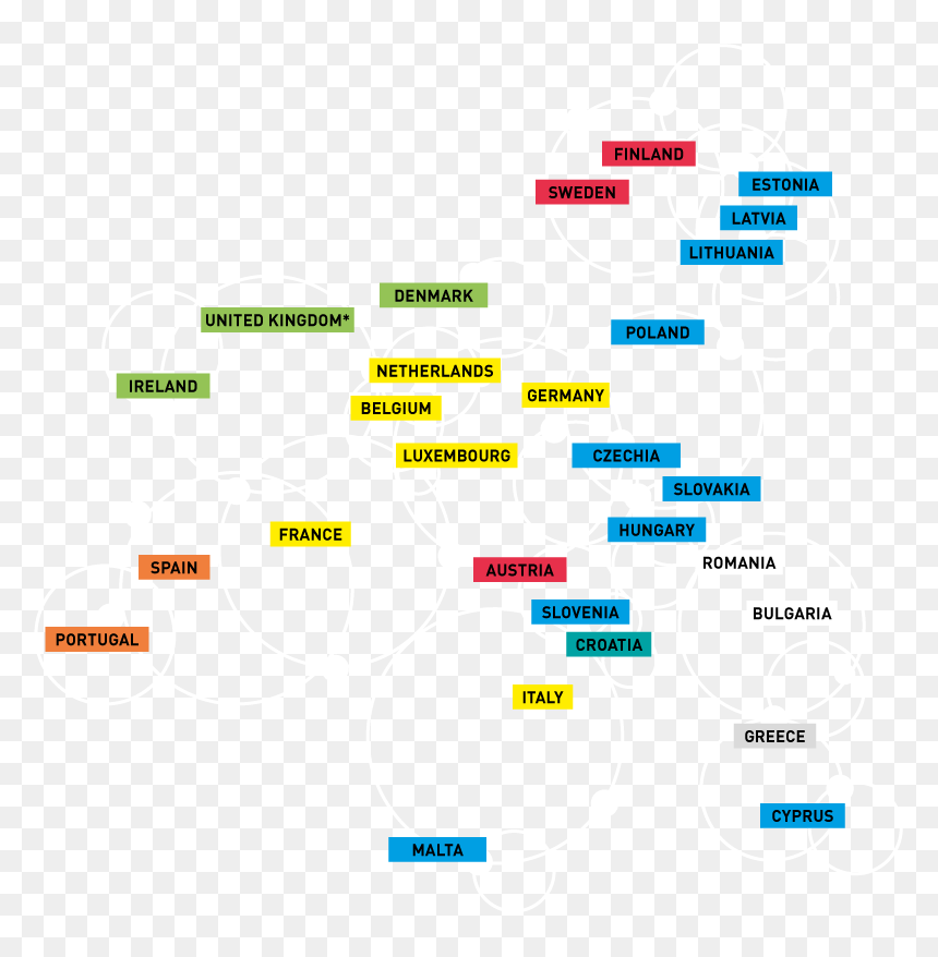 Portugal É Um Estado Membro Da União Europeia Escreve, HD Png Download - eu stars png