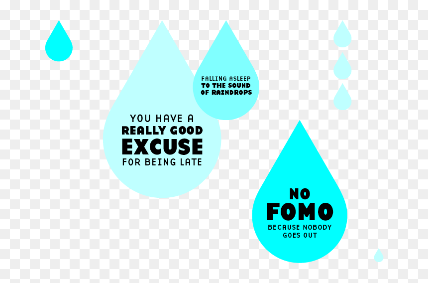 Diagram, HD Png Download - raindrops falling png