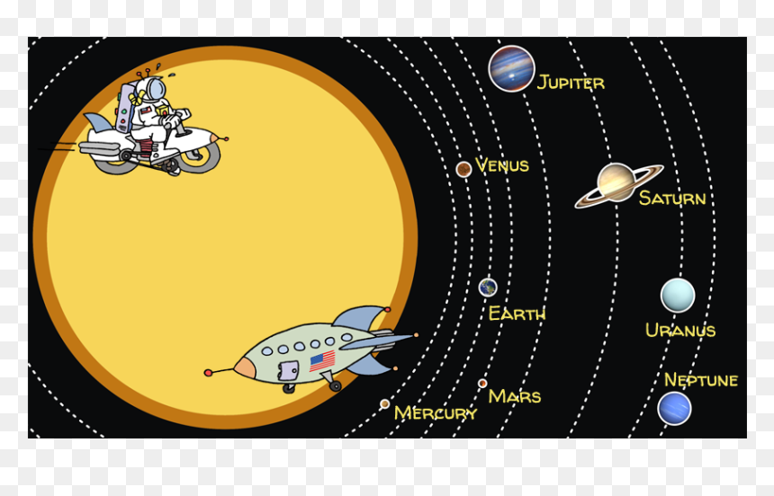 Illustration, HD Png Download - jupiter planet png