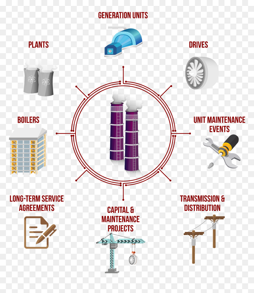 Transparent Wind Turbine Icon Png - Minerals Required For Electrical Industry, Png Download - wind turbine icon png