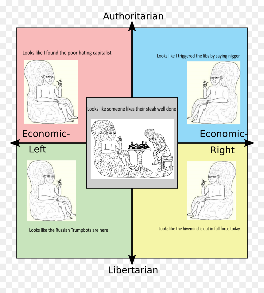 Looks Like I Found The Poor Hating Capitalist Looks - Birdwatching Goes Both Ways, HD Png Download - triggered meme png