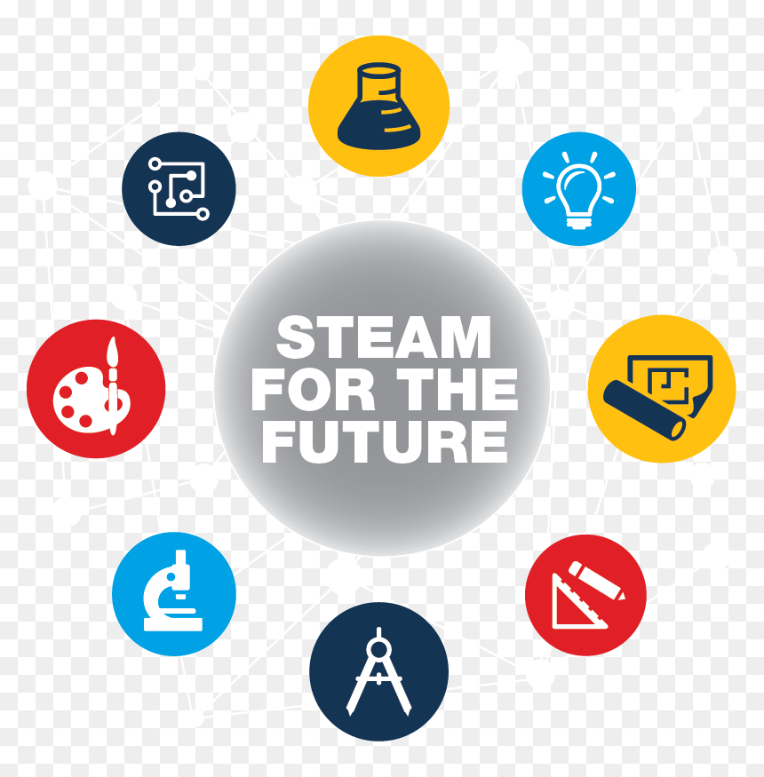 Illustration, HD Png Download - steam png logo