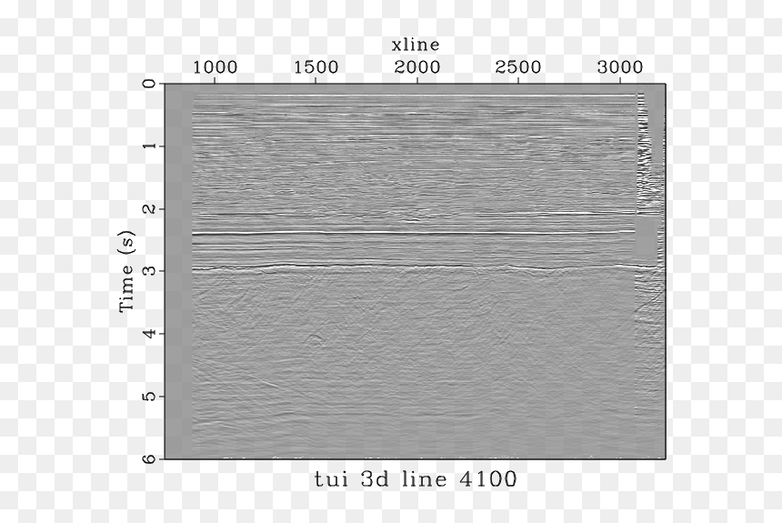 Wood, HD Png Download - 3d rectangle png